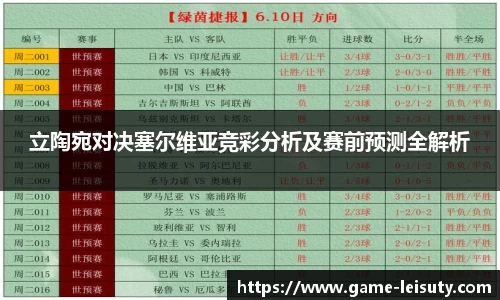 立陶宛对决塞尔维亚竞彩分析及赛前预测全解析